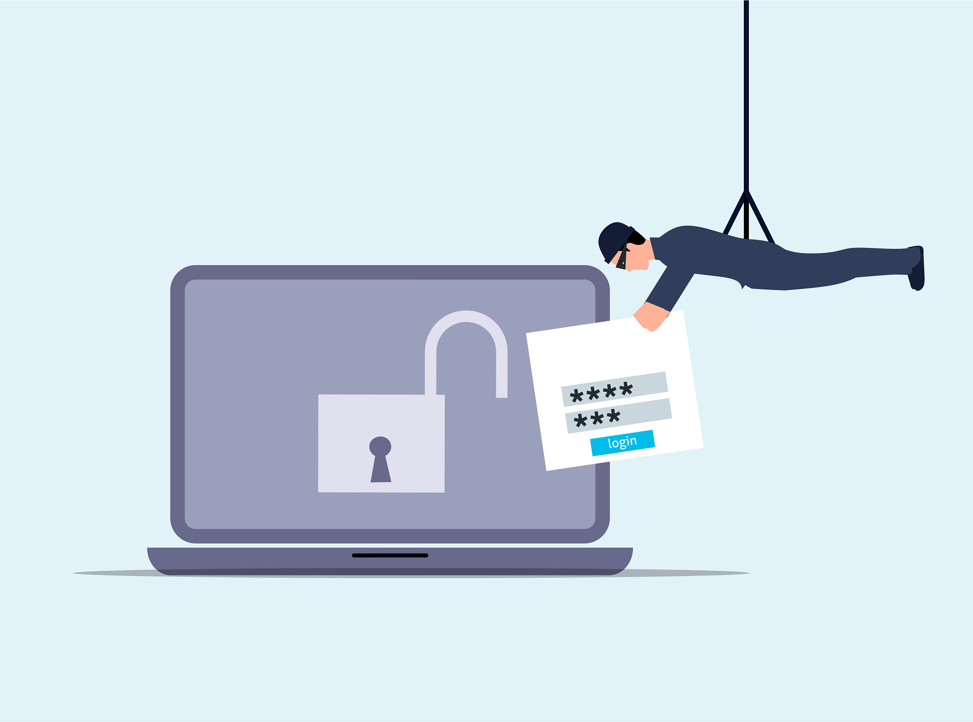 10 Steps to Prevent Data Breaches