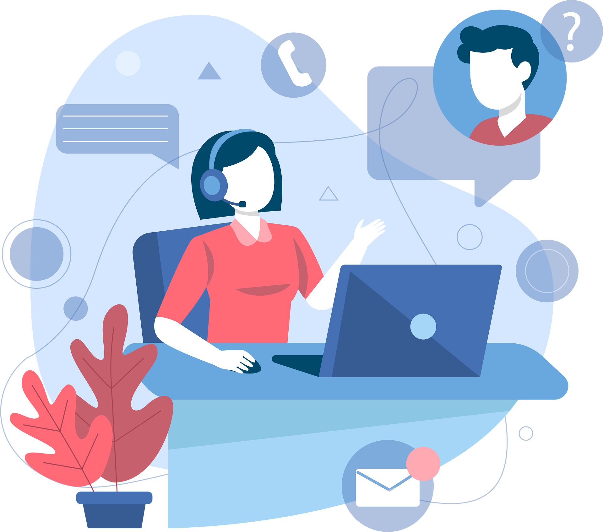 Top Technologies Transforming Customer Service Today