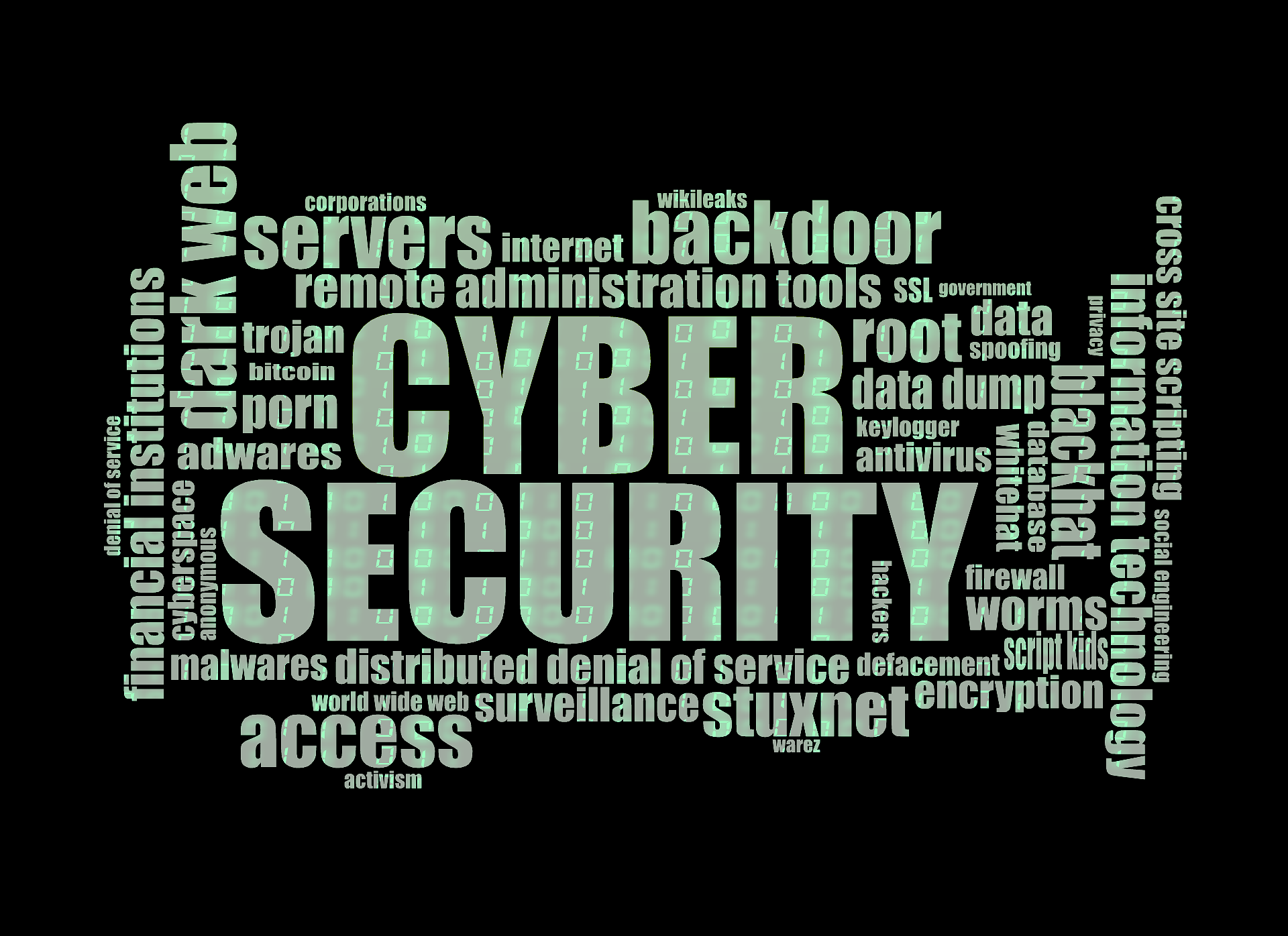Does Your Business Have Any Cybersecurity Skeletons in the Closet