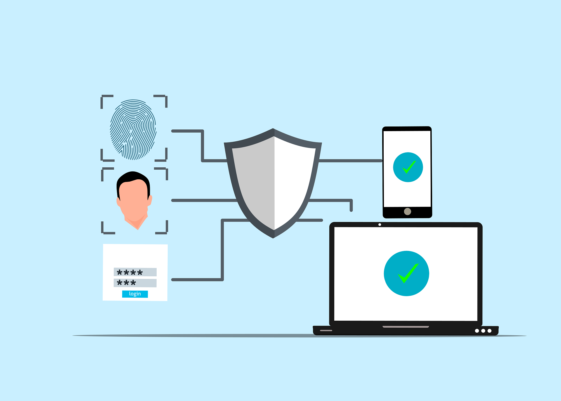 All About the New U.S. Cyber Trust Mark